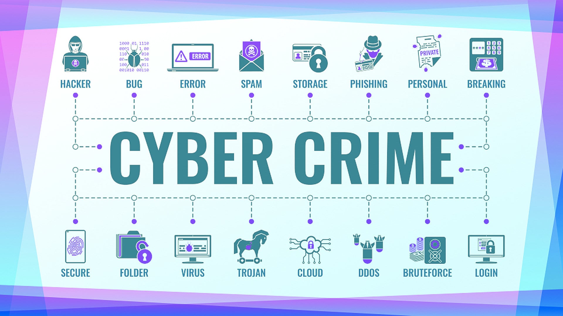 Sicherheit, Sicherheitslücke, Leak, Hacker, Security, Malware, Angriff, Hack, Bug, Kriminalität, Trojaner, Virus, Schadsoftware, Cybersecurity, Exploit, Cybercrime, Hacking, Hackerangriff, Ransomware, Phishing, Internetkriminalität, Spam, Erpressung, Warnung, Darknet, Hacker Angriff, Ddos, Hacker Angriffe, Hacken, Attack, Ransom, Hacks, Crime, Error, Russische Hacker, Viren, Gehackt, Schädling, China Hacker, Adware, Security Report, Malware Warnung, Security Bulletin, Promi-Hacker, Android Malware, Phisher, Secure, Breaking